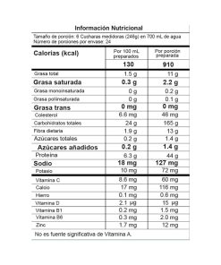 tabla-nutricional-smart-gainer-proscience