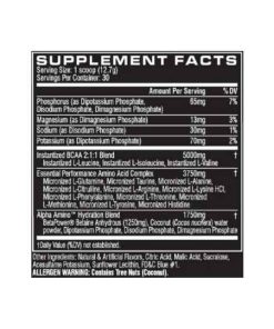 alpha-amino-cellucor