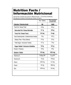tabla-nutricional-titan-army-vitanas