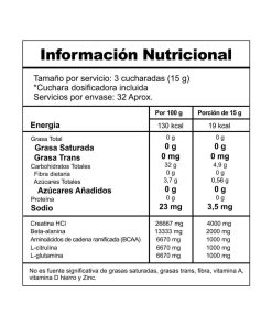 smart-a-tack-smart-nutrition