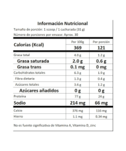 proton-whey-smartmuscle