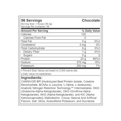 carnivor-isolate-proteina-carne