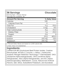 carnivor-isolate-proteina-carne