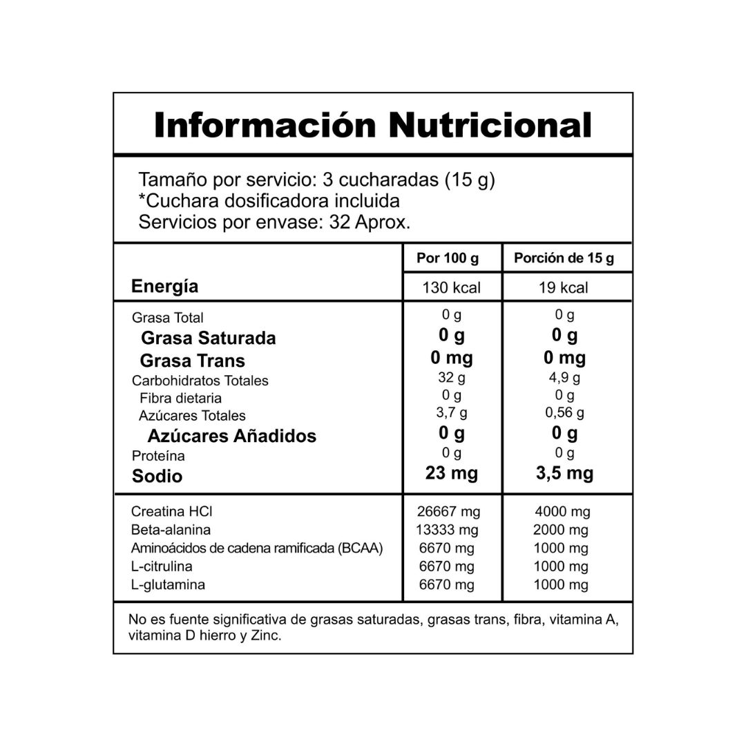 tabla-nutricional-smart-a-tack-smart-nutrition tabla-nutricional-smart-a-tack-smart-nutrition