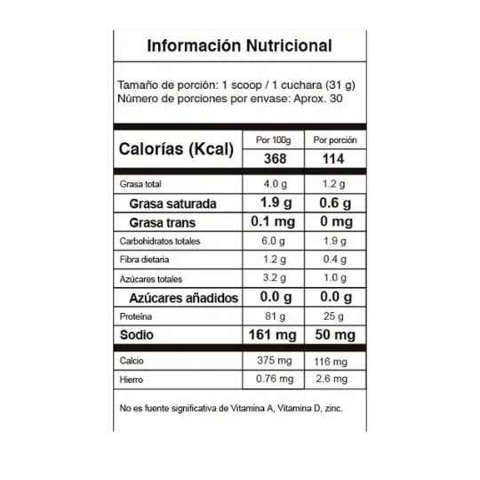 tabla-nutricional-proton-whey-2-libras-smart-muscle tabla-nutricional-proton-whey-2-libras-smart-muscle