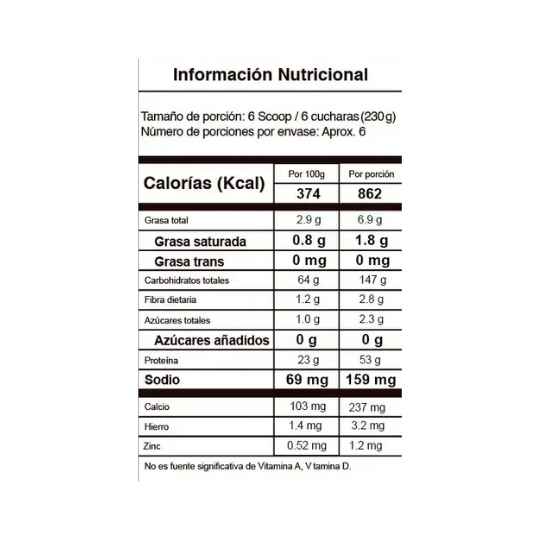 tabla-nutricional-proton-gainer-3-libras-smart-muscle tabla-nutricional-proton-gainer-3-libras-smart-muscle