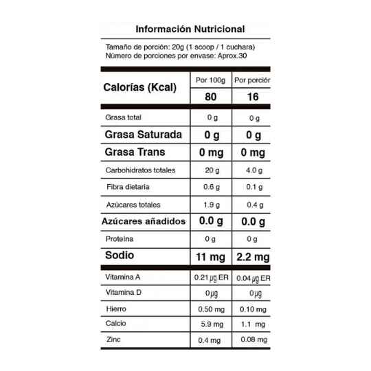 tabla-nutricional-electron-smart-muscle tabla-nutricional-electron-smart-muscle