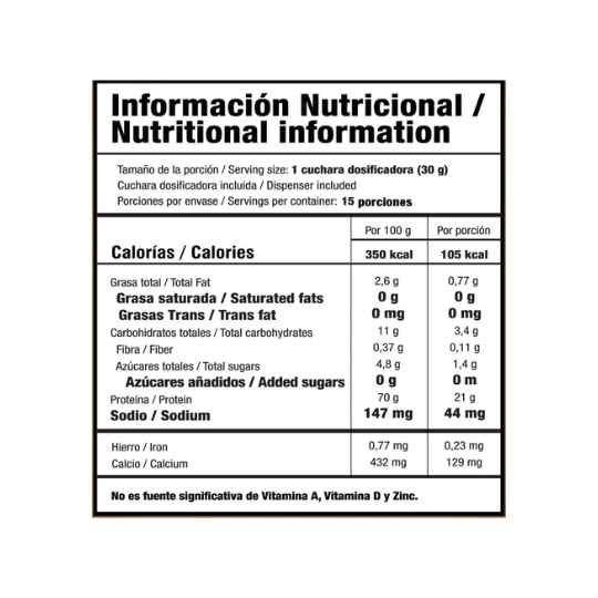 tabla-nutricional-whey-pure-1lb-smart-nutrition tabla-nutricional-whey-pure-1lb-smart-nutrition