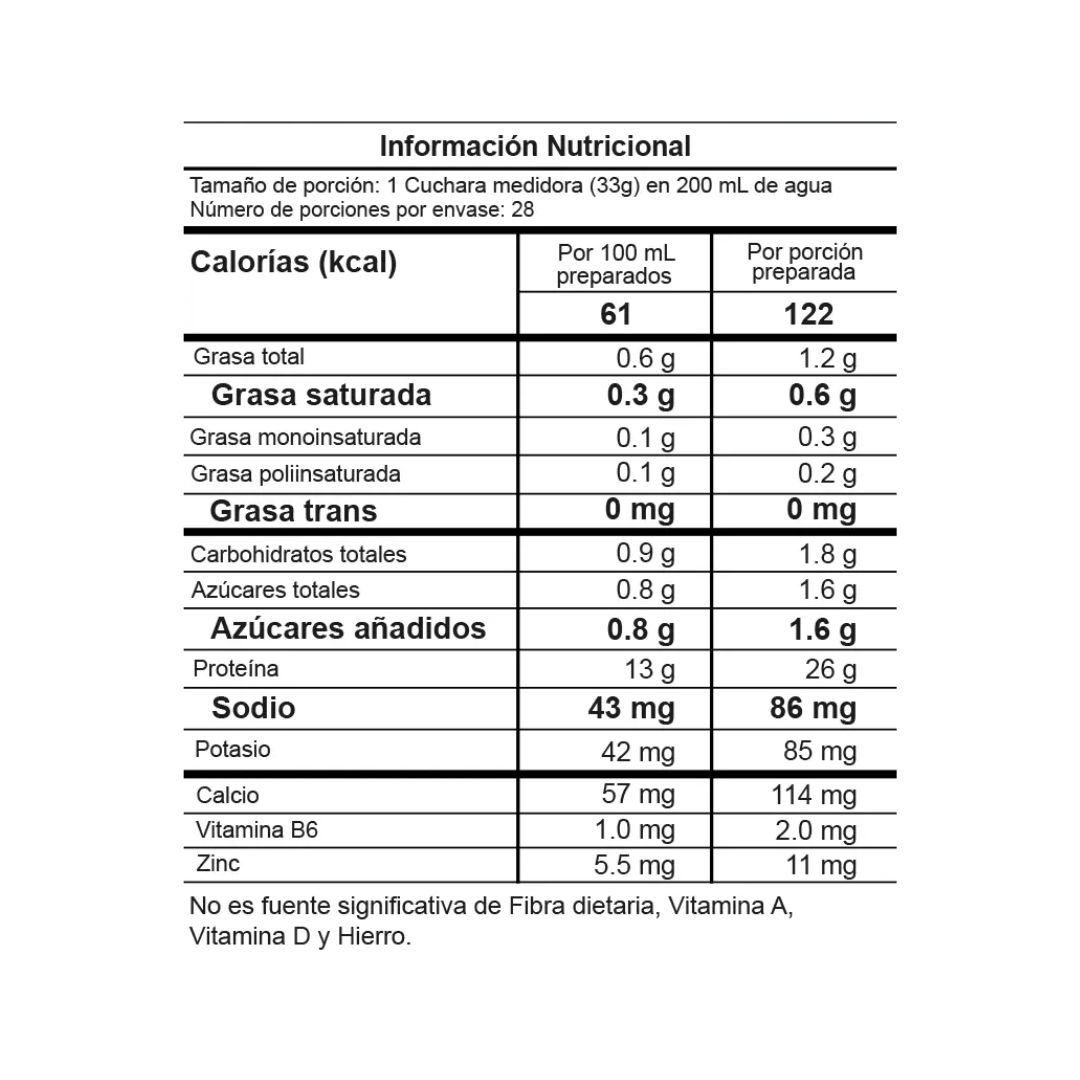 tabla-nutricional-best-whey-proscience tabla-nutricional-best-whey-proscience