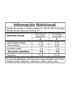 legacy-plus-proscience