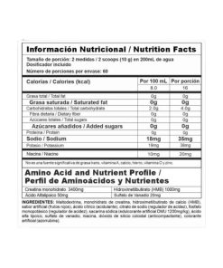 crea-test-monster-test