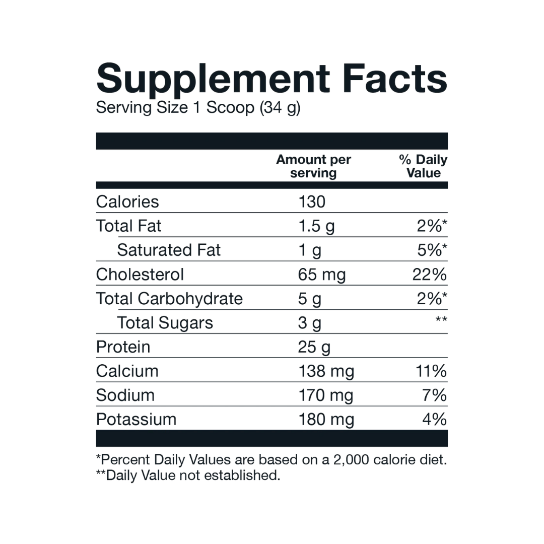 basic-whey-basic-supplements basic-whey-basic-supplements