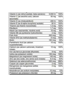 tabla-nutricional-platinum-multivitamin-muscletech