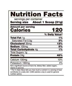 tabla-nutricional-100%-whey-gold-standard