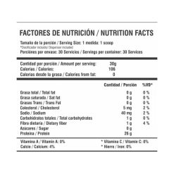tabla-nutricional-whey-pure-smart-nutrition