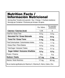 tabla-nutricional-dylator-vitanas