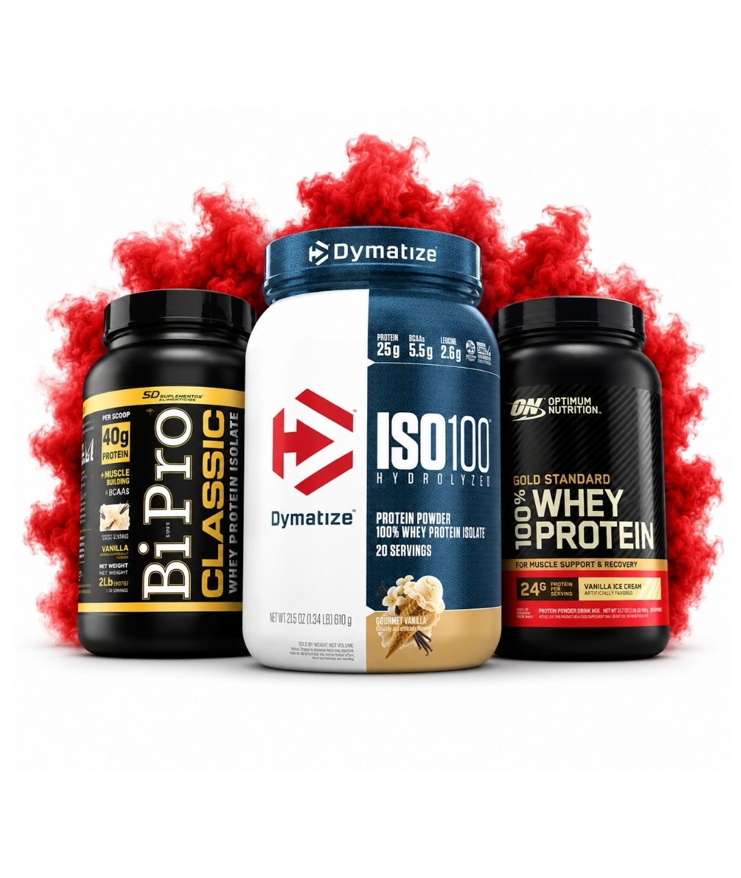 Proteínas